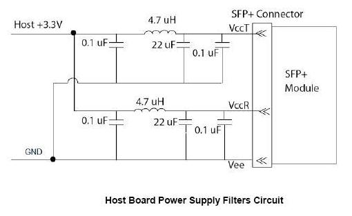 10G POWER