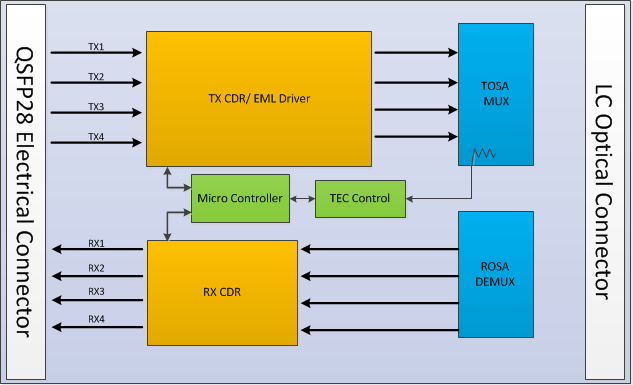 C:\Users\Administrator\Desktop\图片1.png图片1